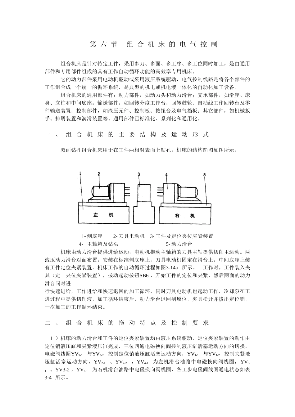组合机床的电气控制_第1页