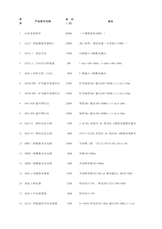 [机械]煤矿仪表大全