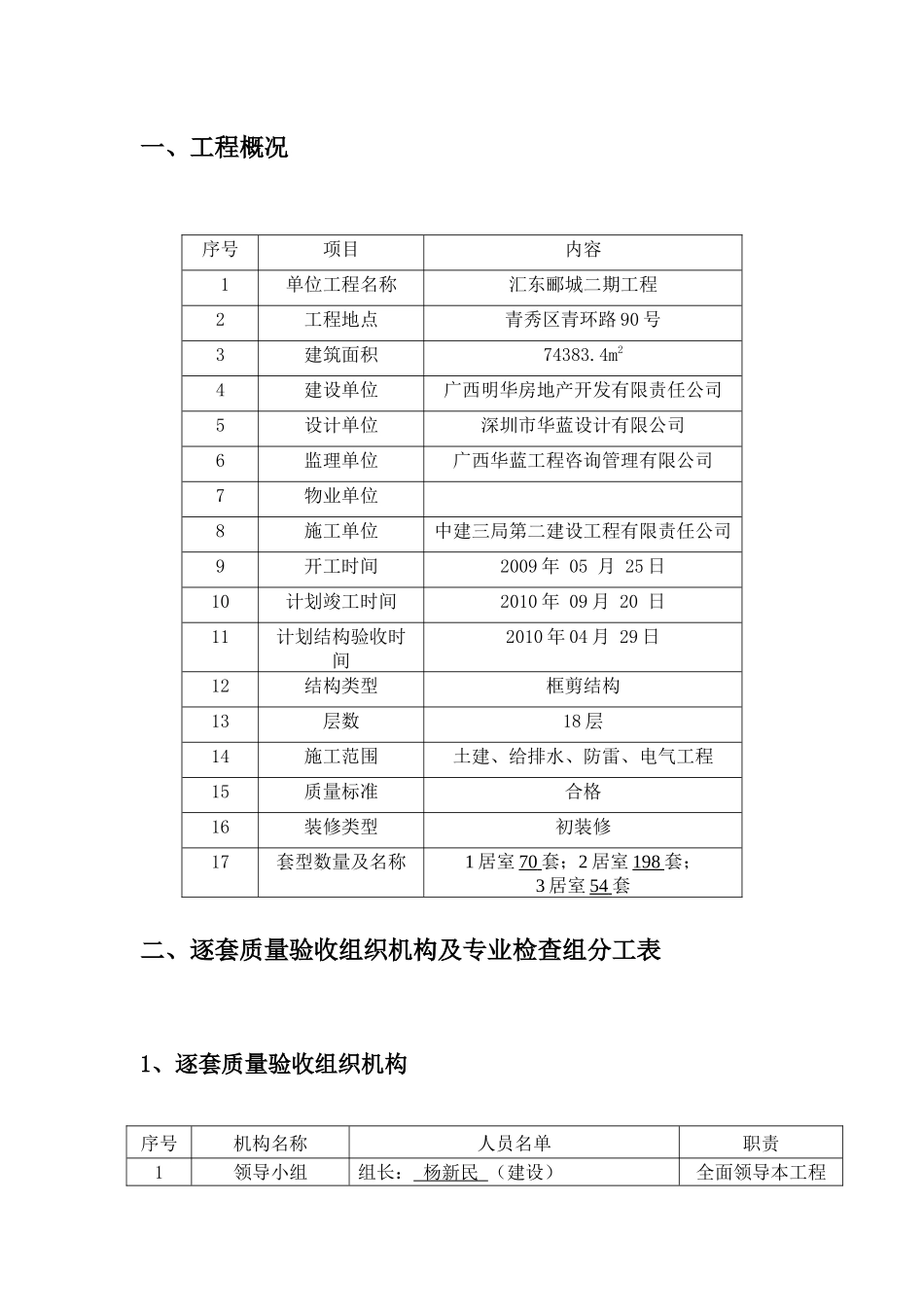 某单位工程质量逐套验收实施方案_第2页