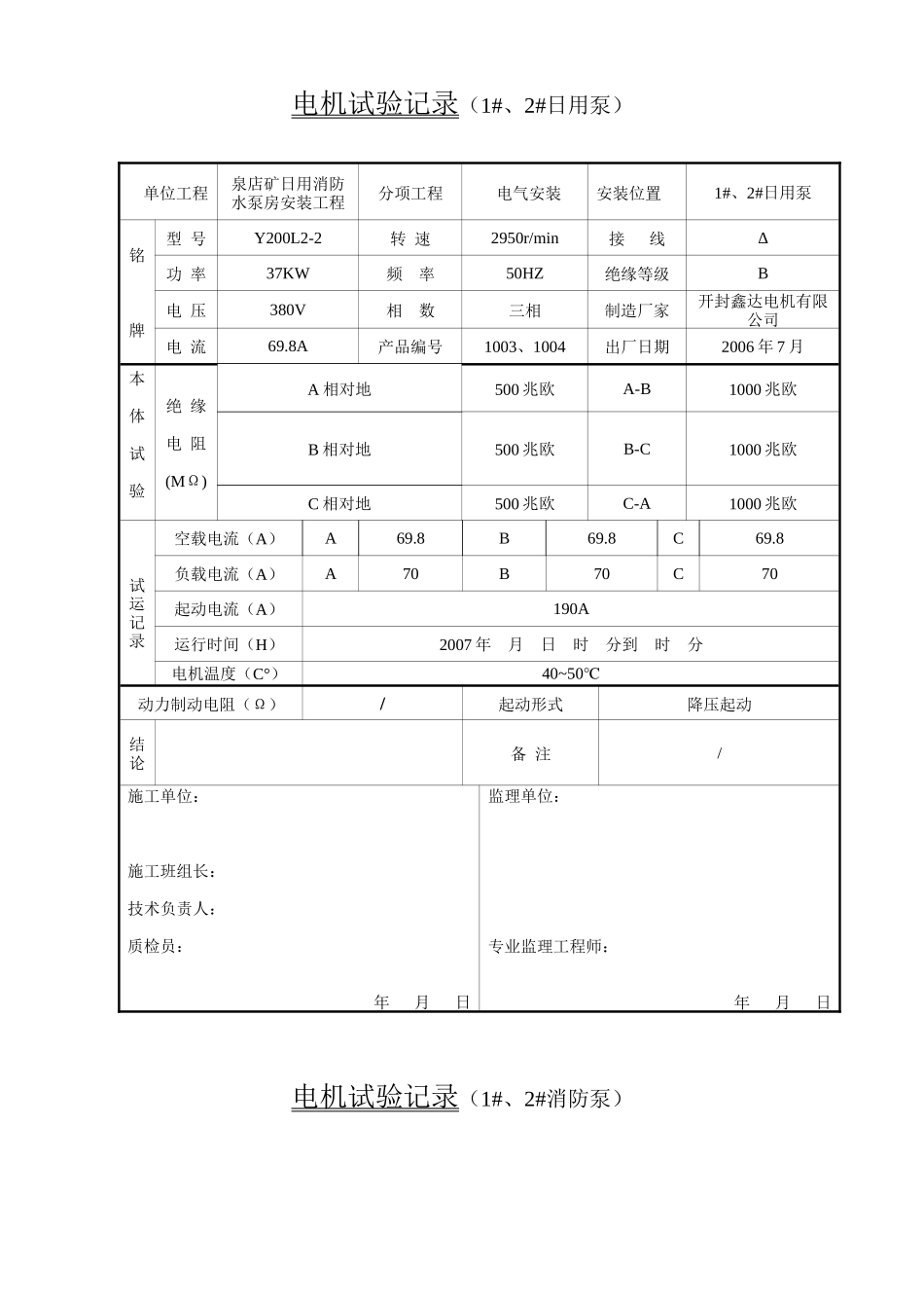 电气设备调试、试验记录_第1页