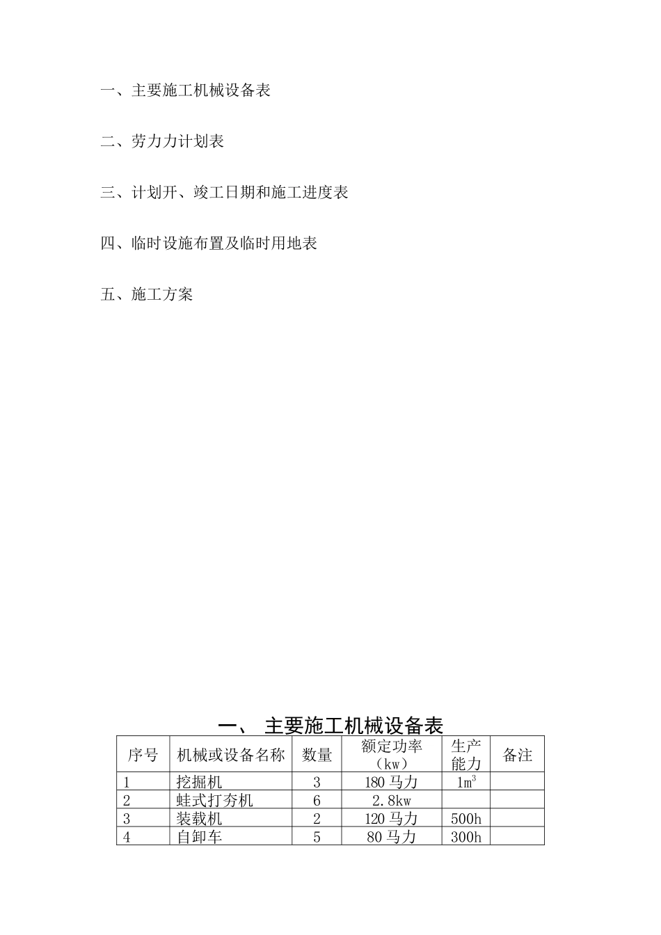 田间路(田间道)、渠道工程施工组织设计_第2页