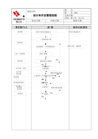 鑫龙机械部件有限公司各部门工作流程图