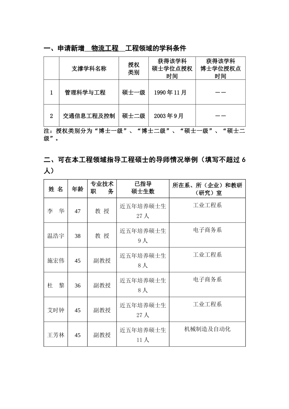 物流工程专业学位doc-西安电子科技大学_第2页