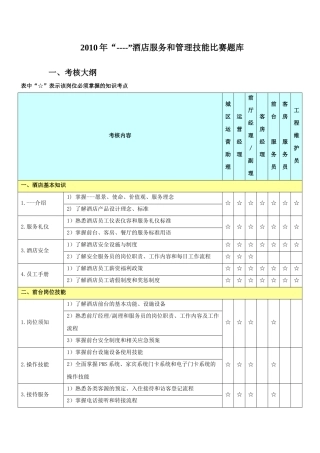 酒店技能比赛题库