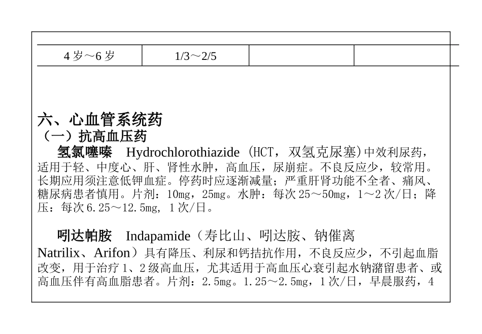 药物手册格式_第3页