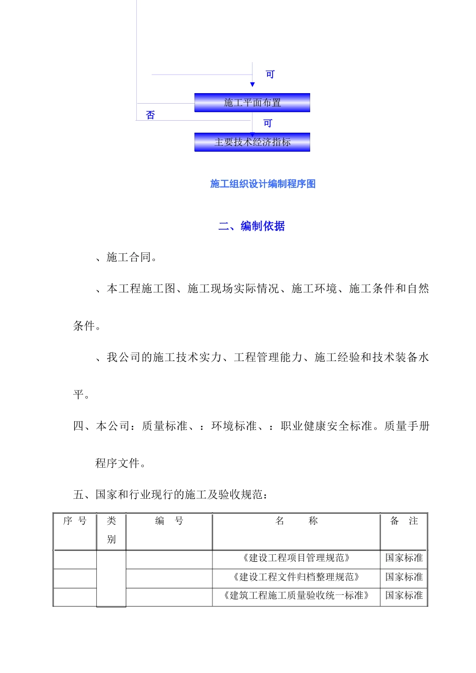 [广州]住宅小区施工组织设计_第3页