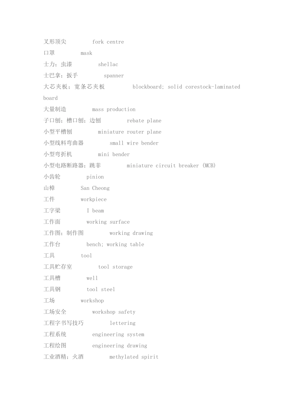 汉英机械词典_第3页