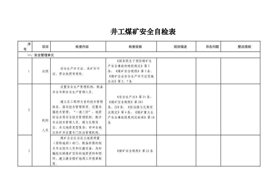 井工煤矿安全自检表（DOC102页）_第1页