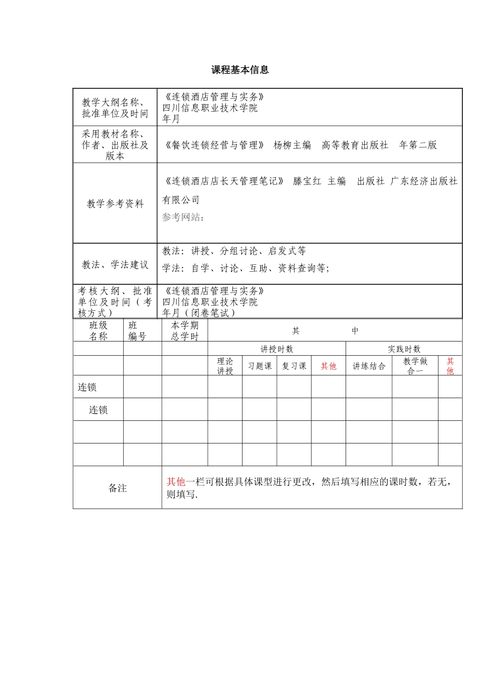连锁酒店管理实务教案_第2页