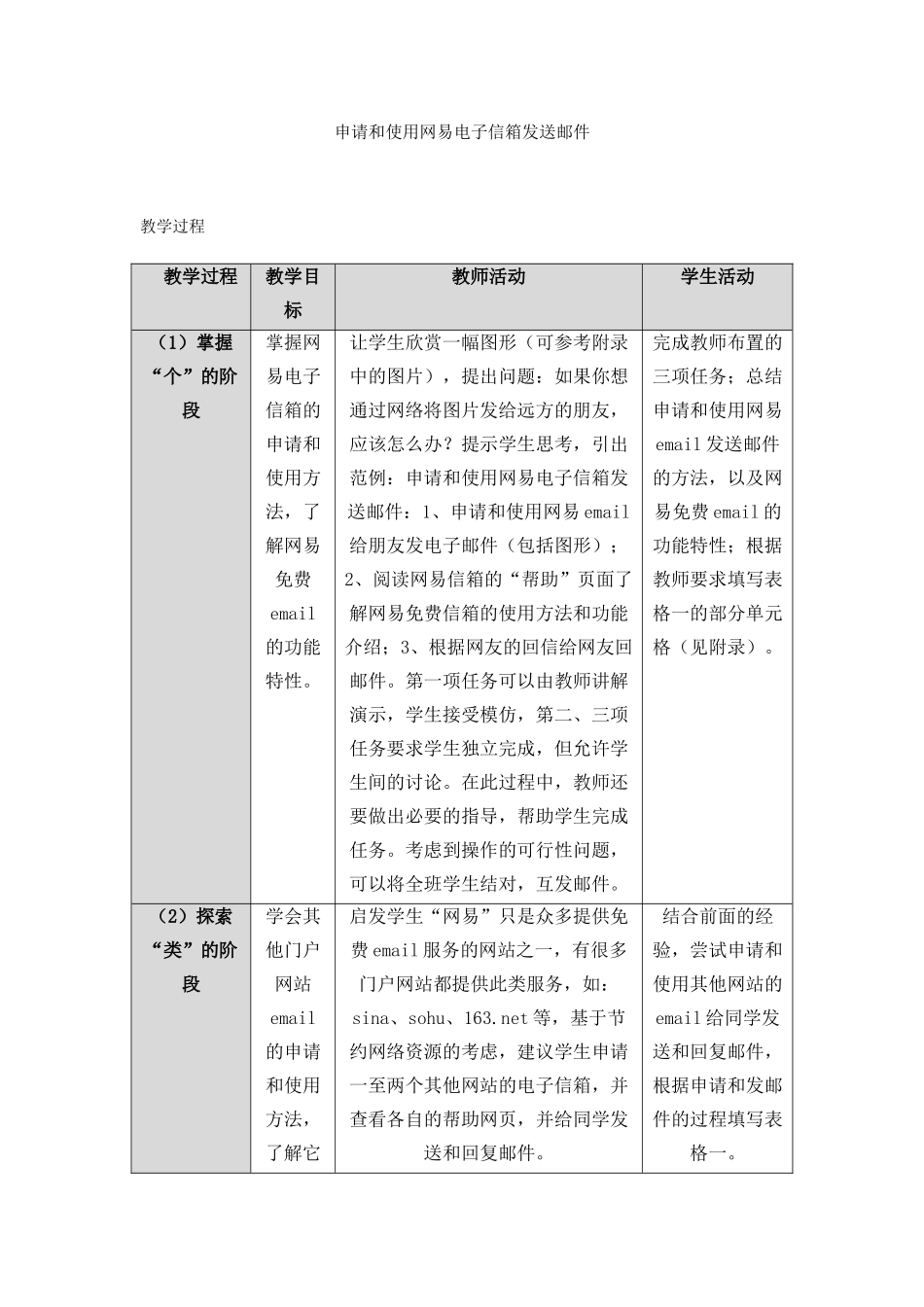 申请和使用网易电子信箱发送邮件_第1页