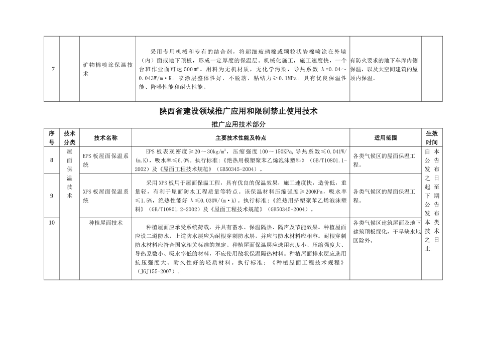 《陕西省建设领域推广应用和限制、禁止使用技术的公告》doc_第3页