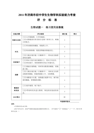 XXXX年济南市初中生物学科实验能力考查评分标准(补考)