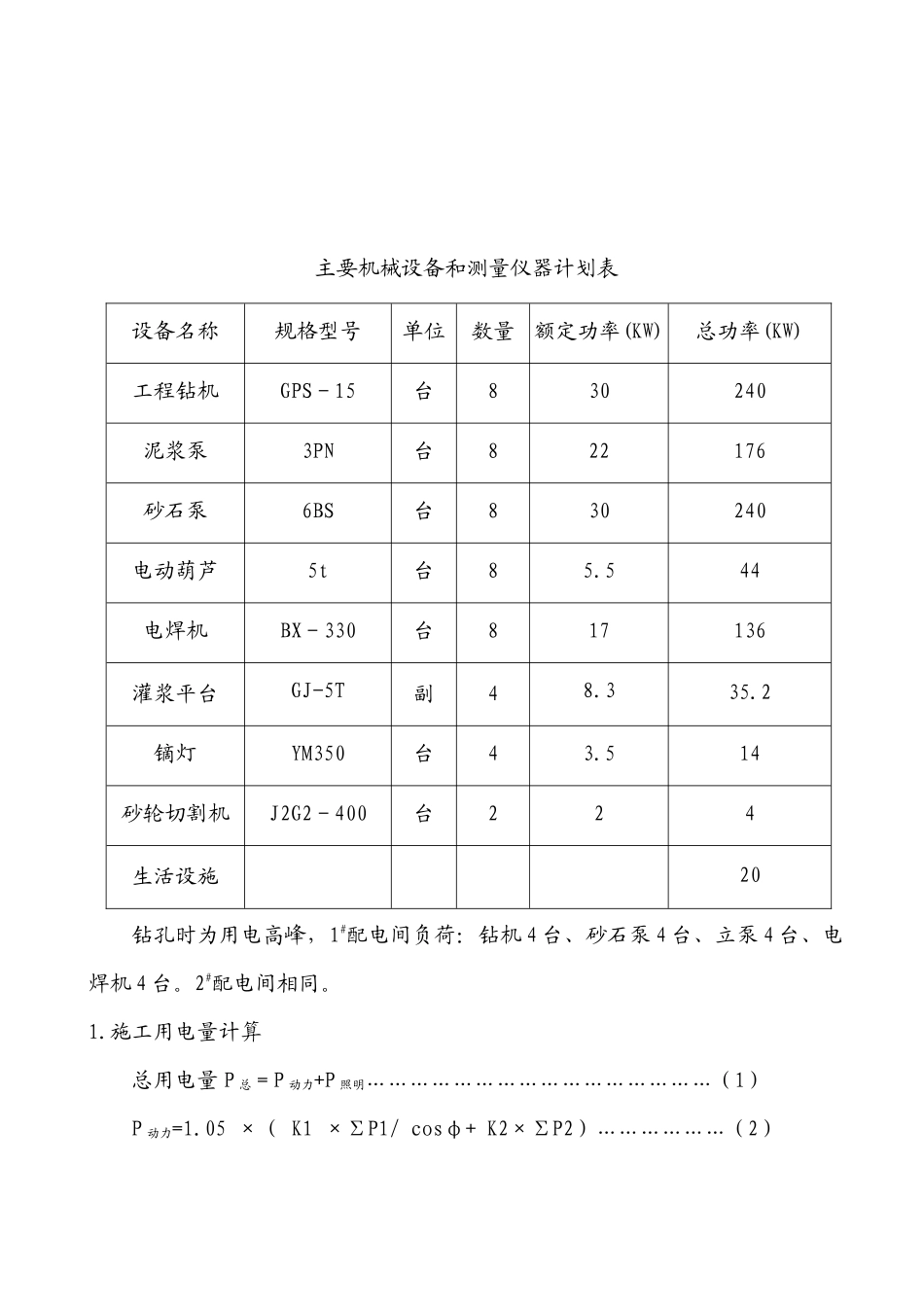 铁路明珠地产广场钻孔灌注桩临时用电安全施工方案_第3页