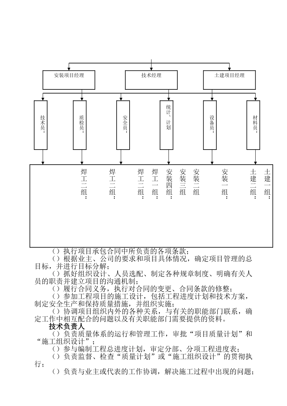 某小区室外二级热网改造工程施工组织设计(DOC34页)_第3页