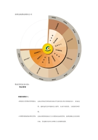 深圳金地物业顾问公司