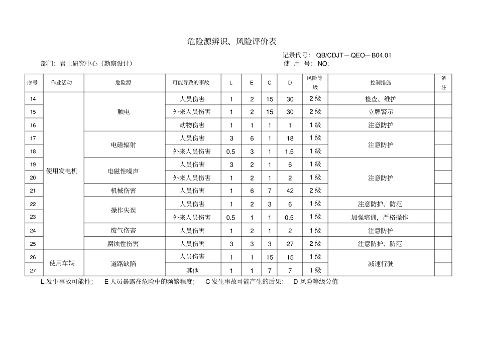 勘察设计危险源识别_第3页
