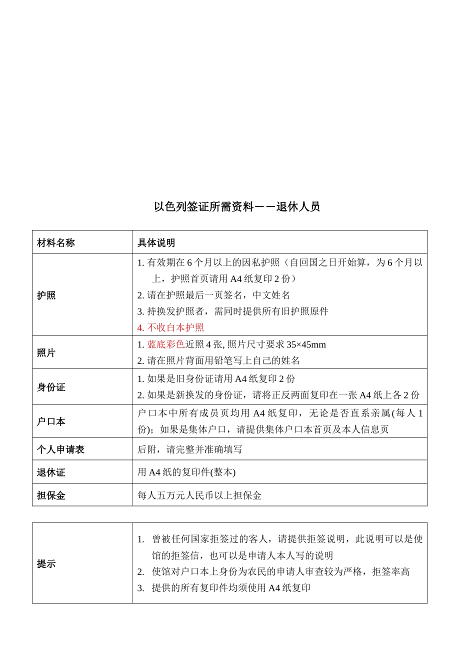 谈以色列旅游签证须知_第3页