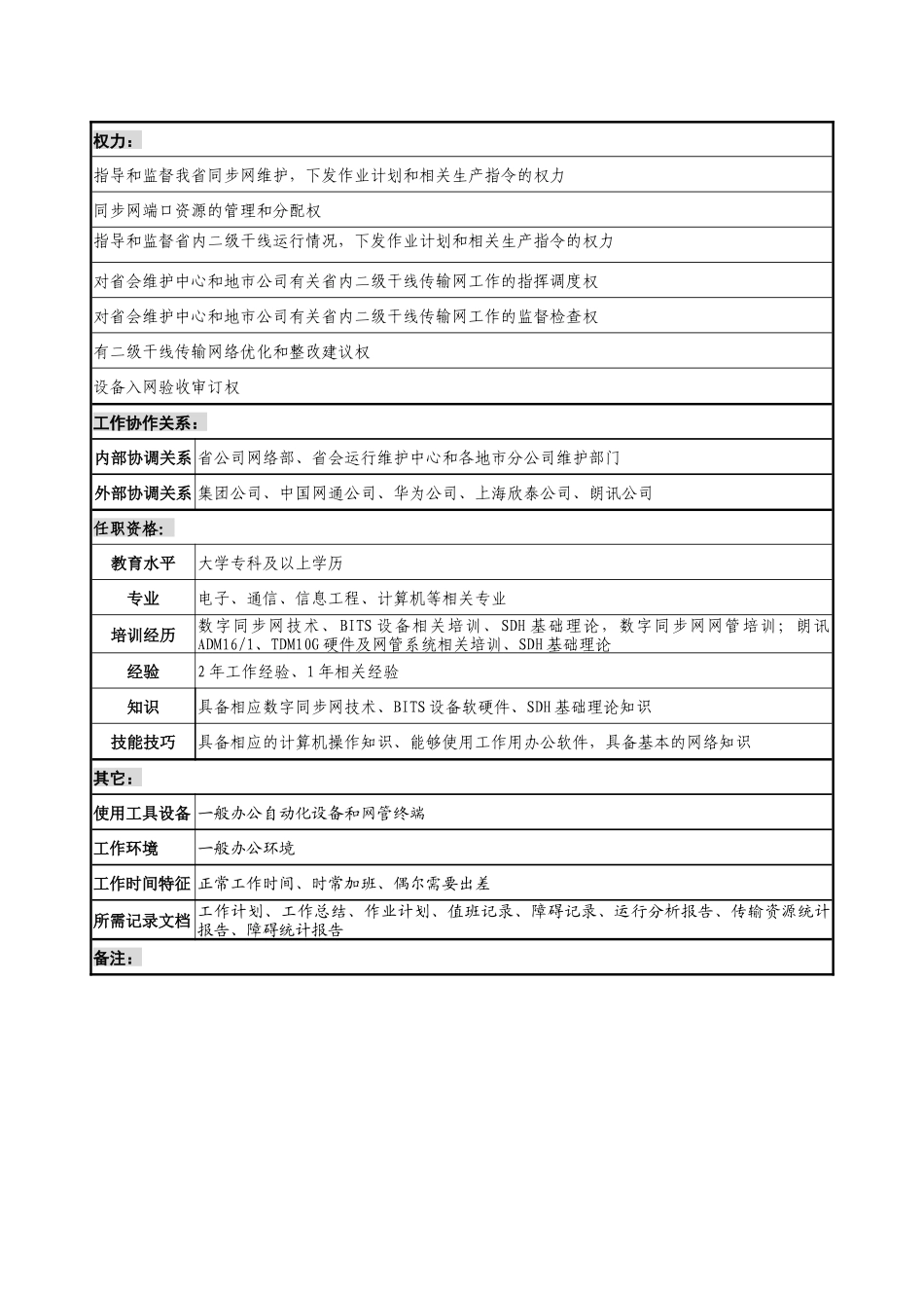 通信行业-网管中心传输室-同步网平台及二干维护岗位说明书_第3页