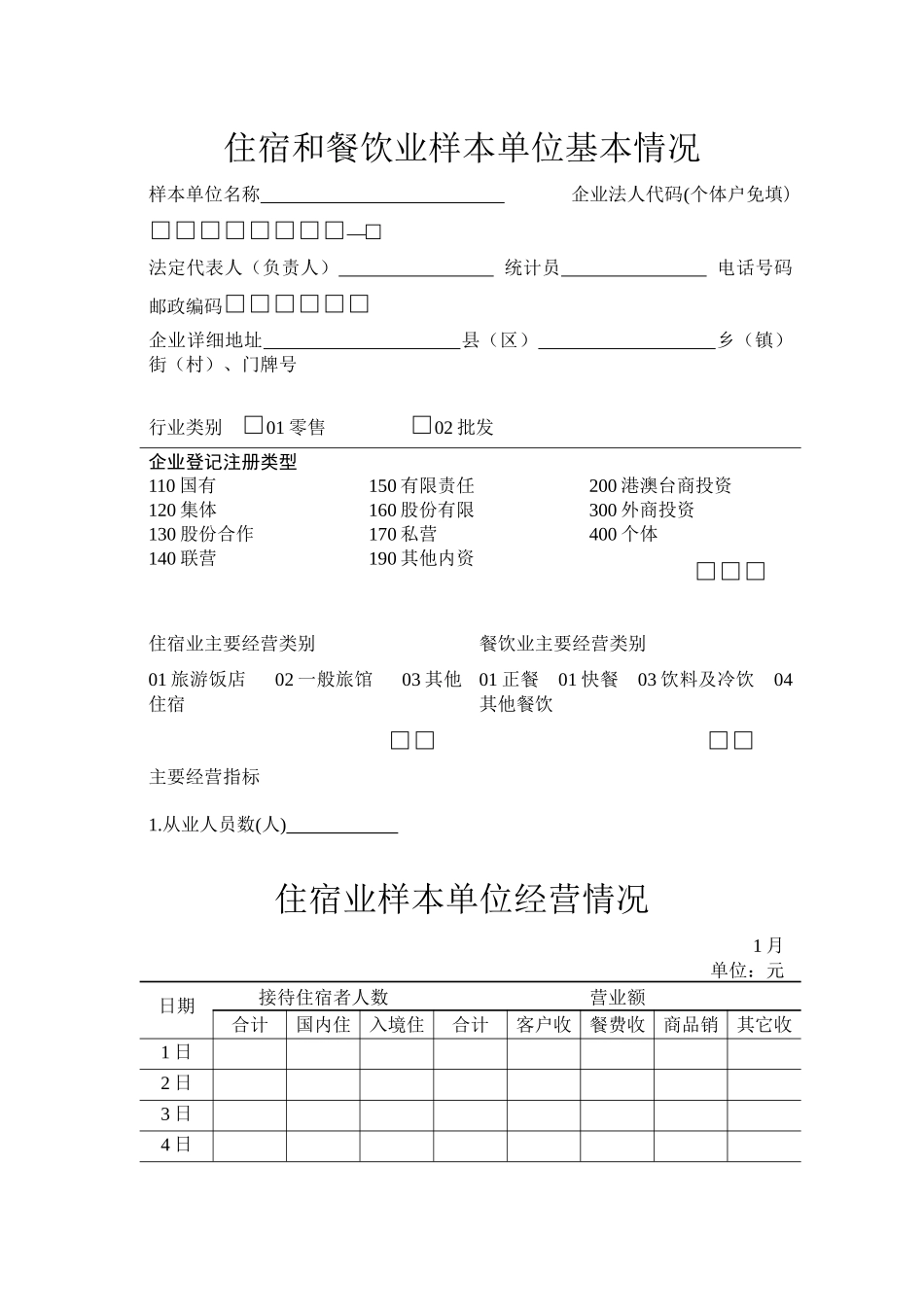 住宿和餐饮业样本单位基本情况_第2页