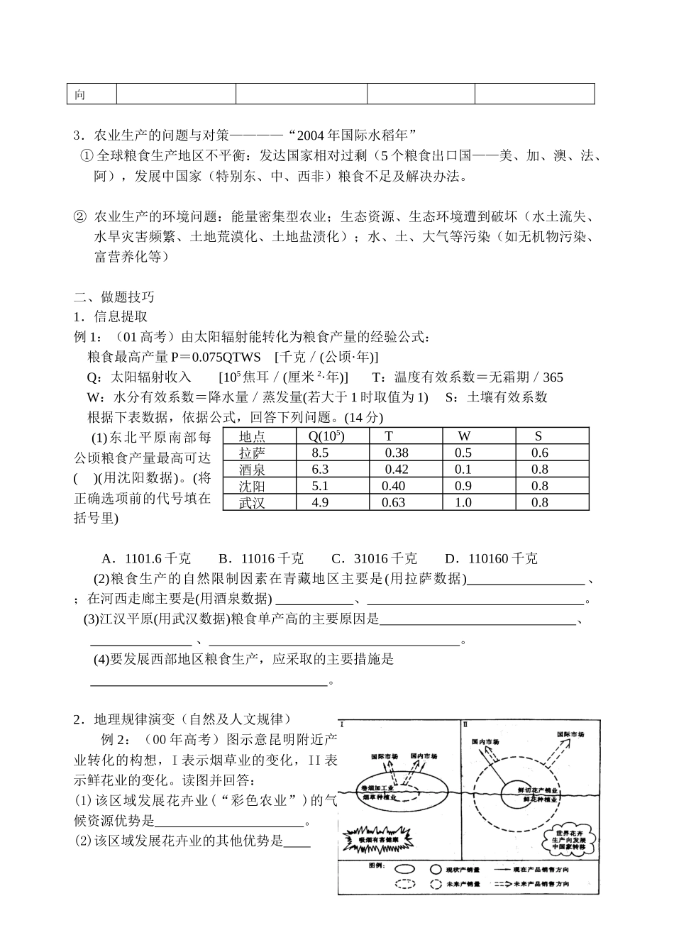 专题四农业发展条件和工业区位_第2页