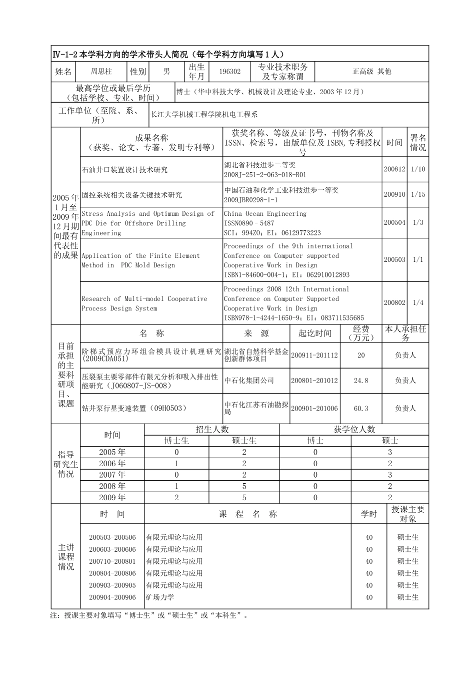 机械学院科研团队报告_第2页