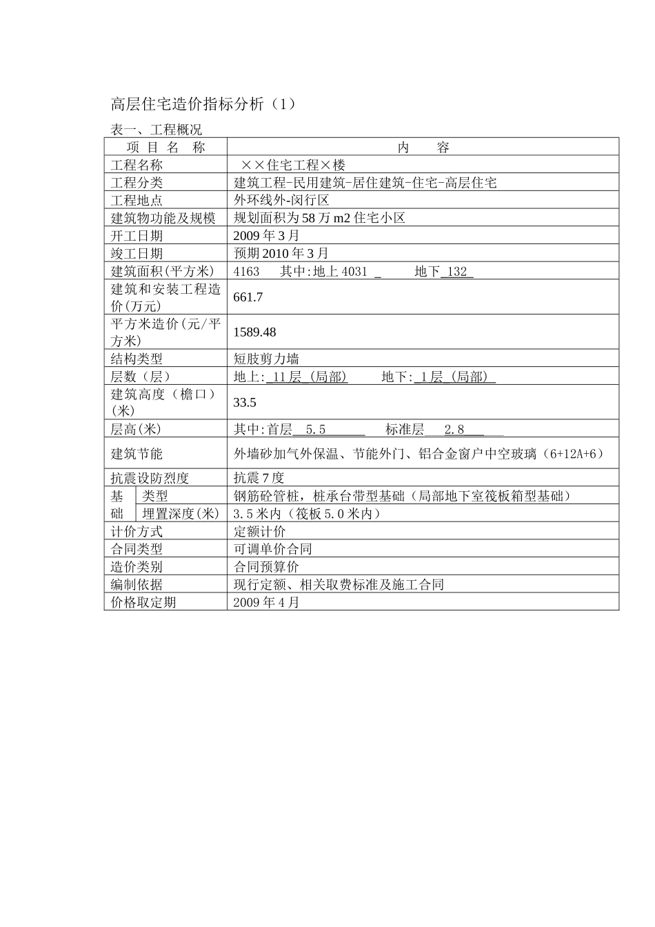 高层住宅造价指标分析(335m)(XXXX3)_第1页