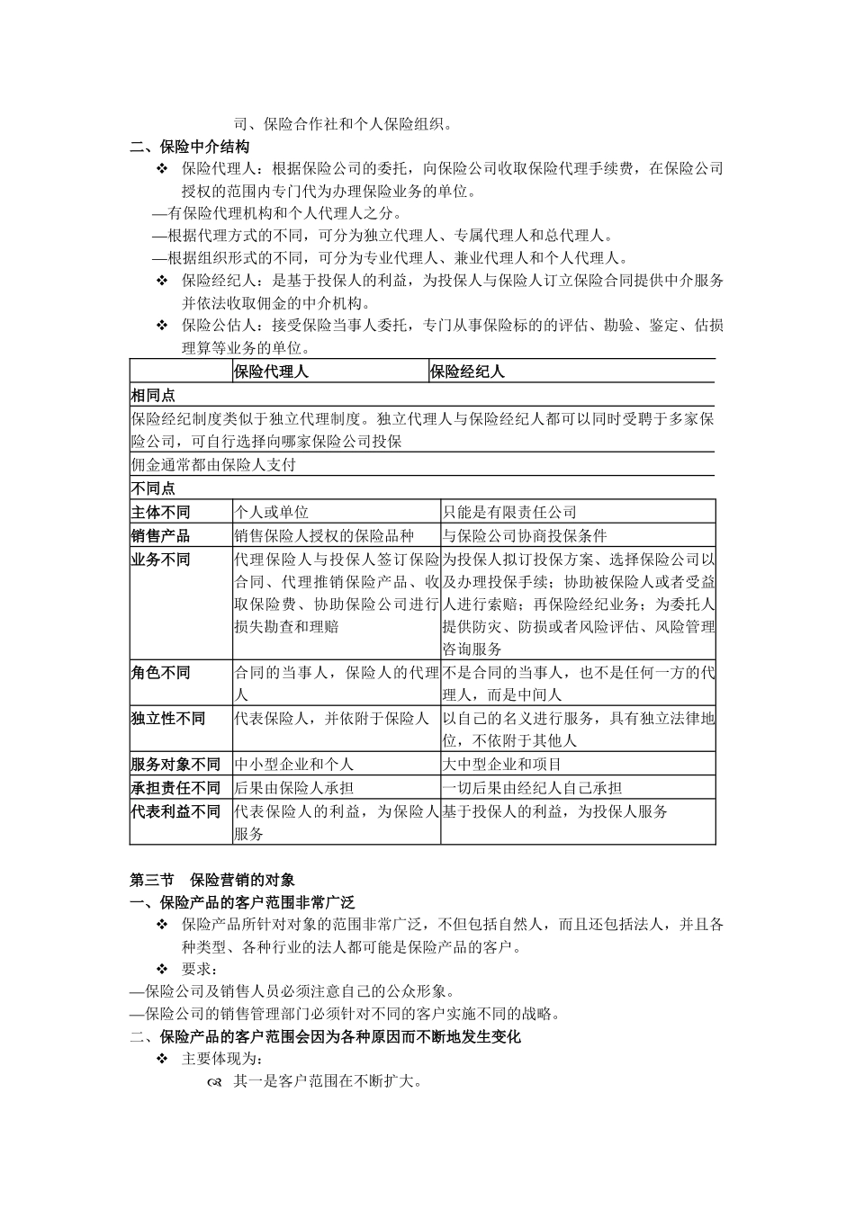 保险营销原理_第3页