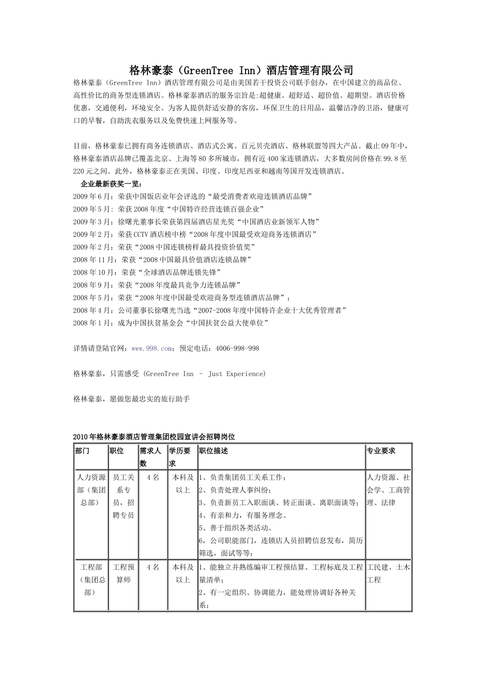 格林豪泰（greentreeinn）酒店管理有限公司_第1页