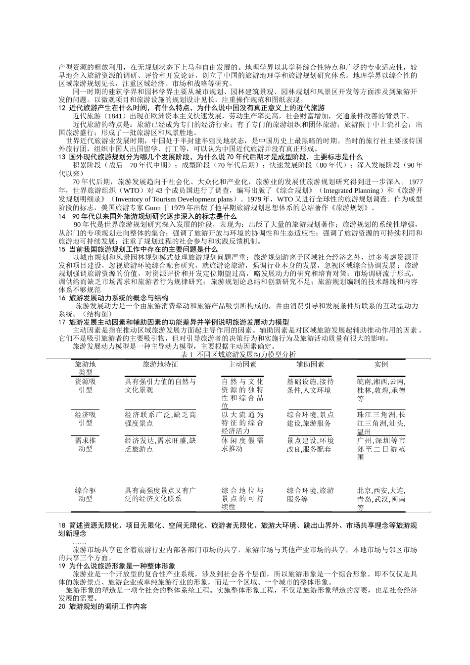 旅游规划原理复习试题_第2页