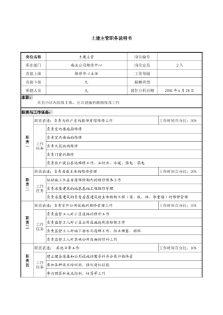 物业公司土建主管职务说明书