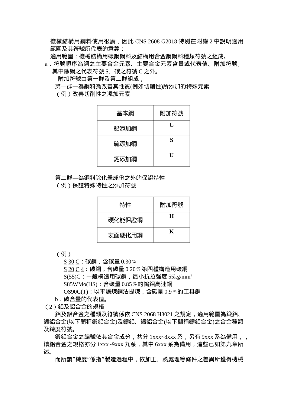 机械材料的规格及选用_第3页