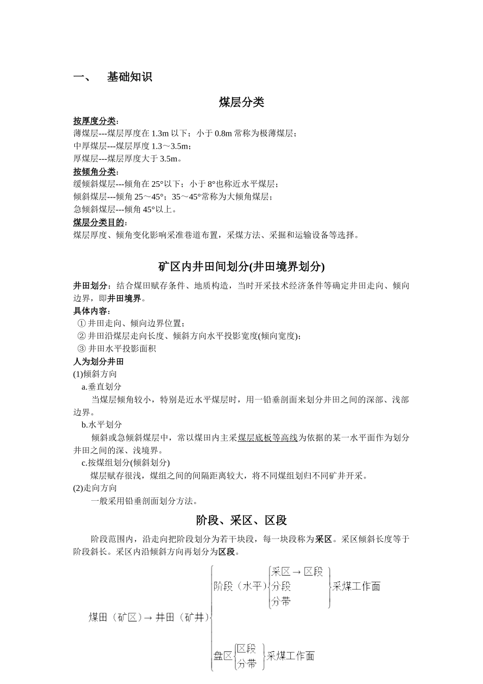 采矿工程基础知识_第1页