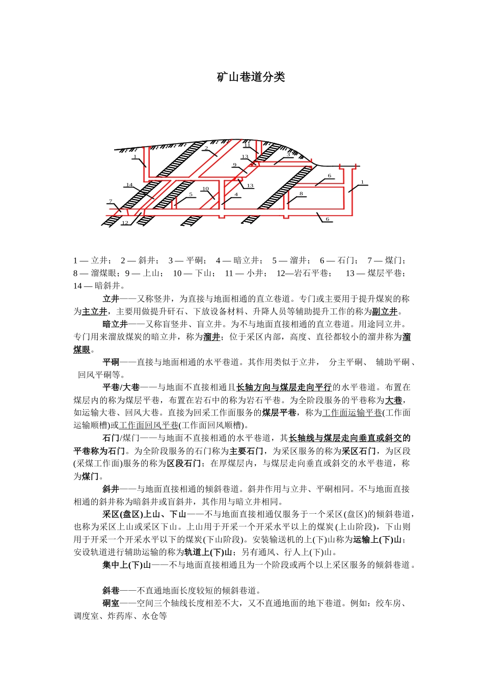 采矿工程基础知识_第2页