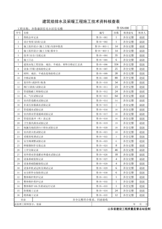第六部分建筑给排水及采暖工程施工技校资料核查表