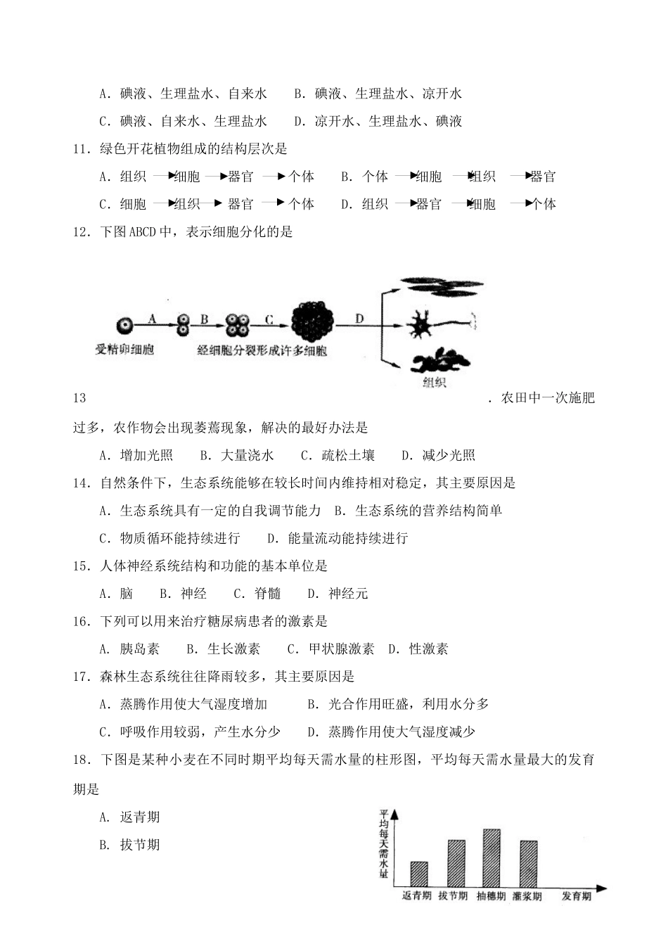 江苏省南通市XXXX年会考真题生物试卷_第2页