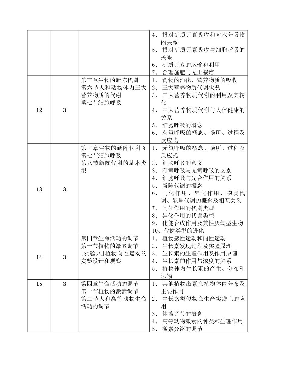 高中生物教学进度表_第3页