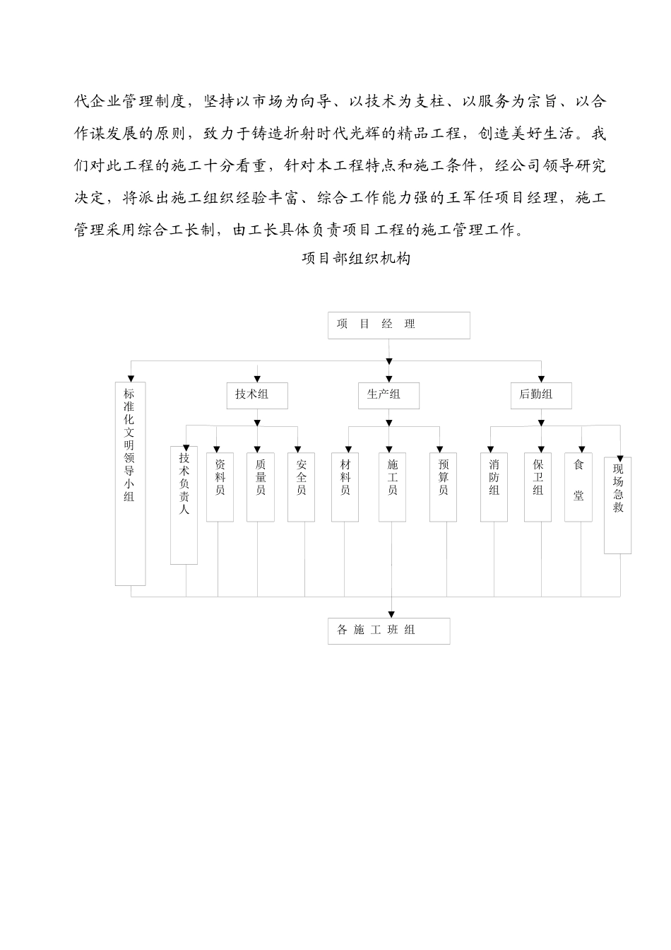 某小区工程施工组织设计_第3页