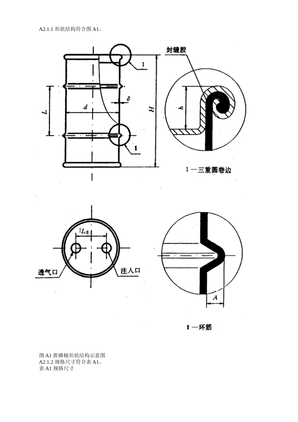 黄磷包装标准_第3页
