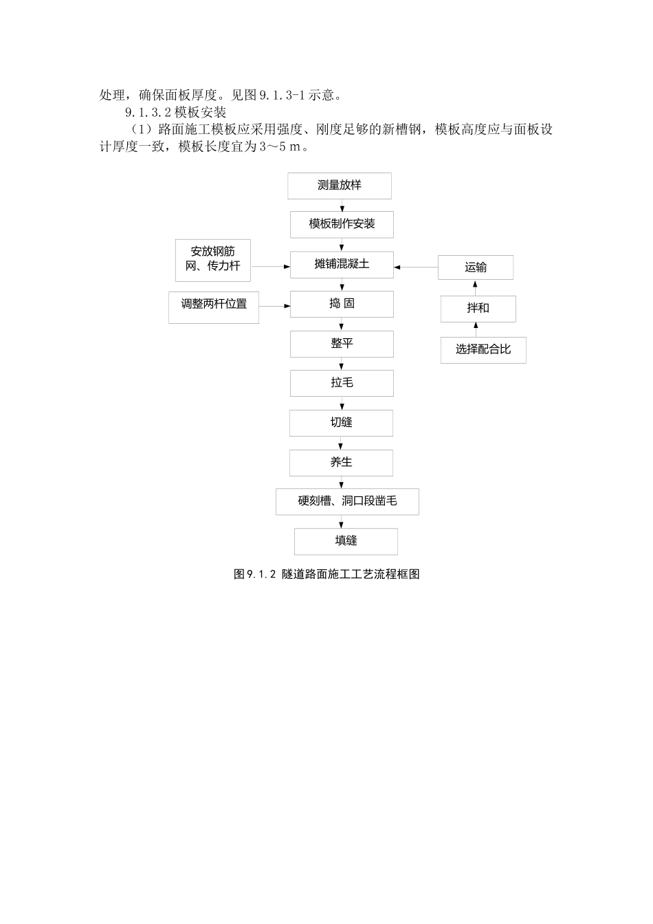 隧道路面及附属工程施工标准化指南_第2页