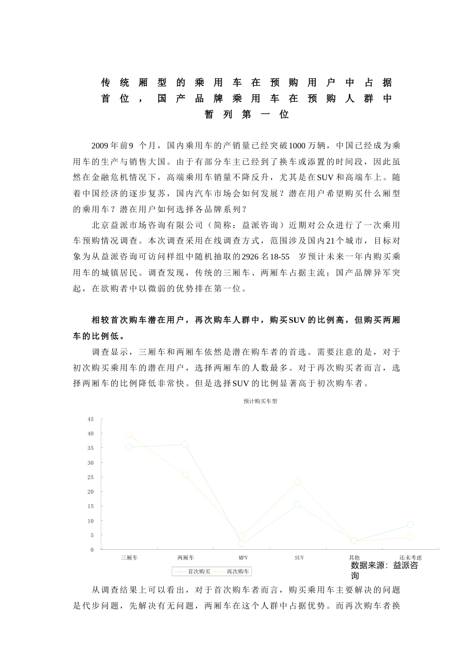 传统厢型的乘用车在预购用户中占据首位_第1页