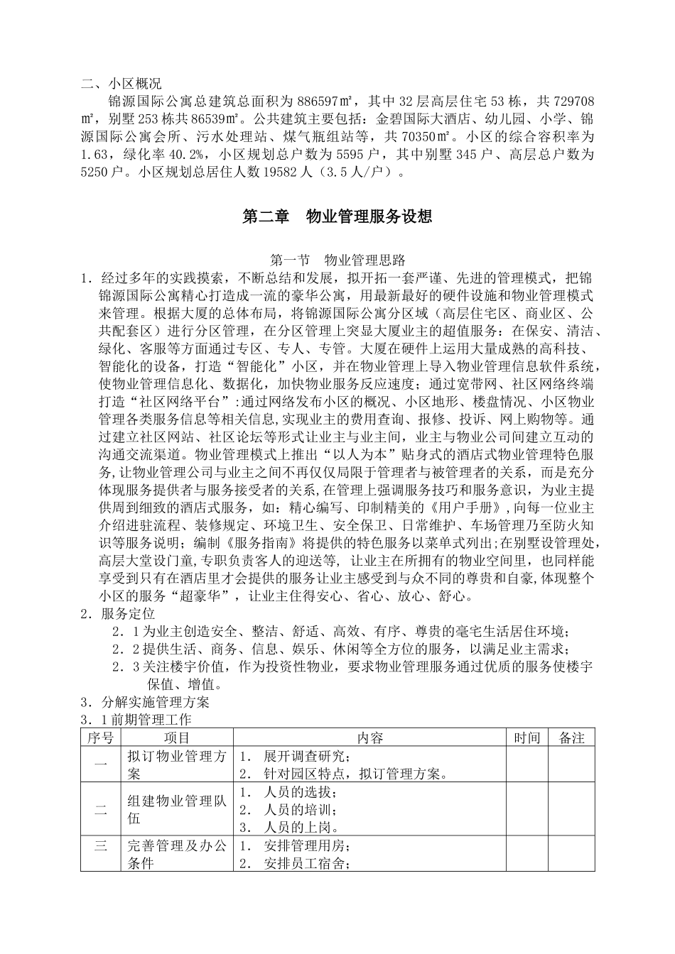 锦源国际公寓物业管理方案_第3页