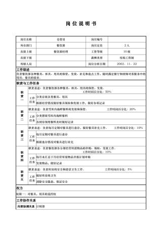 aik_1206_x国际大酒店餐饮部岗位说明书-仓管员(doc)