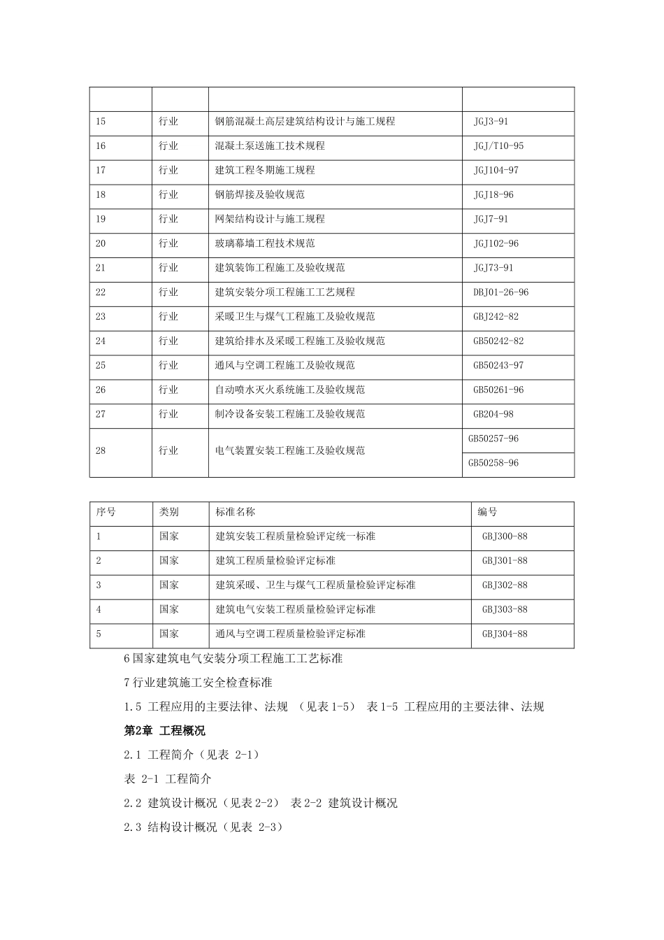 医科大学附属第一医院某住院部工程施工组织设计_第3页