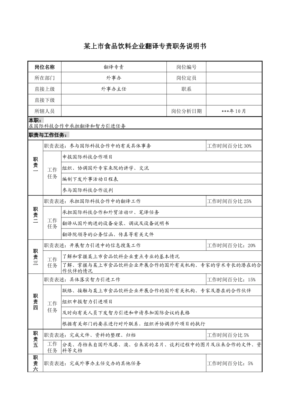 食品饮料企业翻译专责职务说明书_第1页