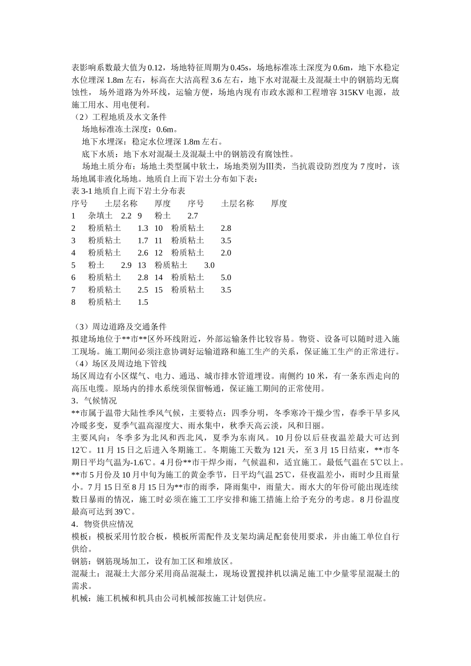 五层框架结构教学楼施工组织设计(DOC35页)_第2页