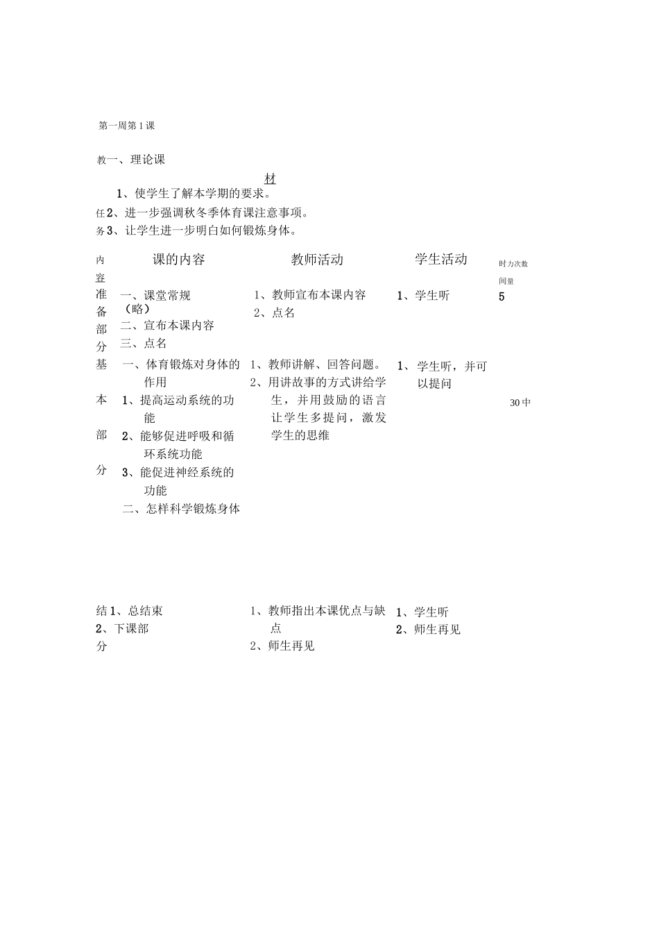小学体育六年级-下学期体育教案_第1页