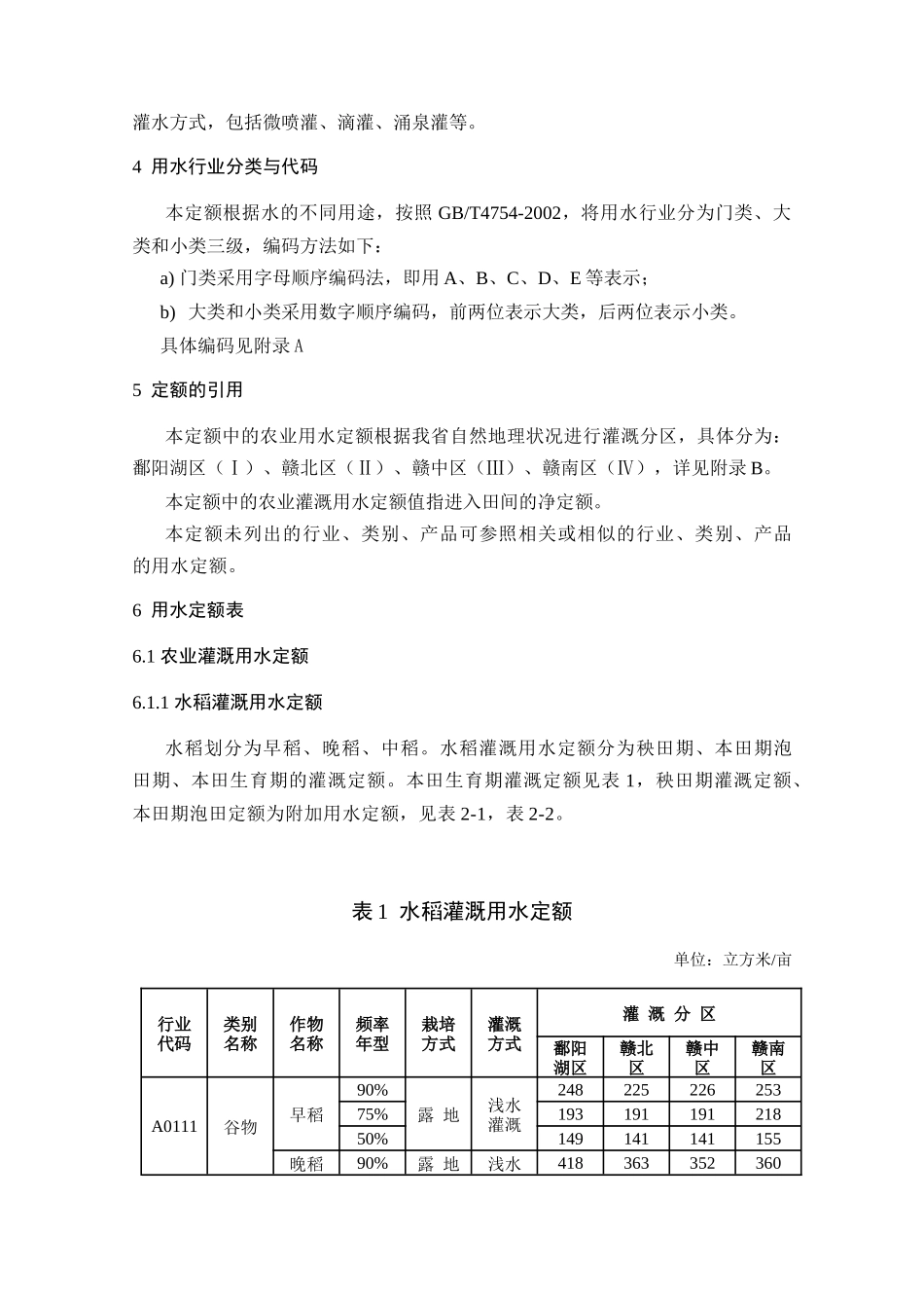江西省农业灌溉用水定额地方标准_第3页
