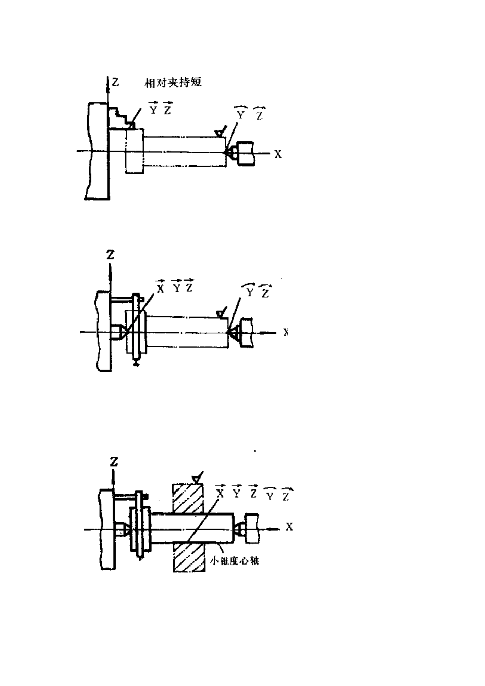 机械制造练习题_第3页