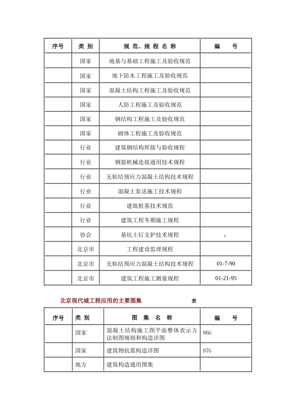 北京SOHO现代城工程施工组织设计方案_第2页