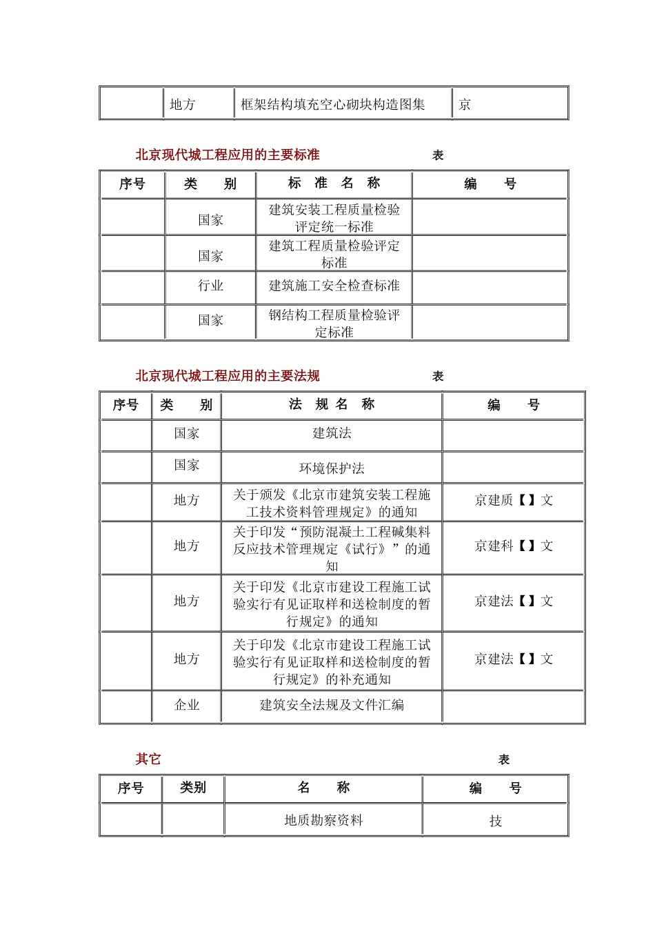 北京SOHO现代城工程施工组织设计方案_第3页